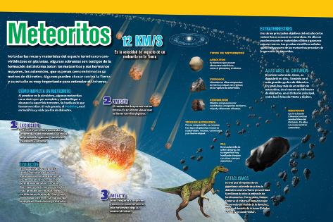 Salas de Chat de Ciudades de España